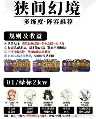 幻境冒险阵容搭配插图