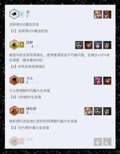 hnt阵容装备插图