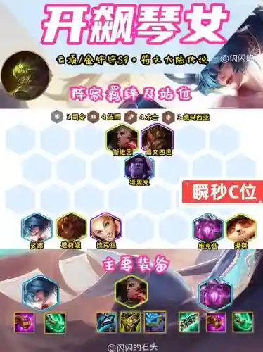 狂飙换个阵容_1插图1