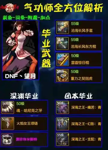 dnf女气功技能键位设置插图1