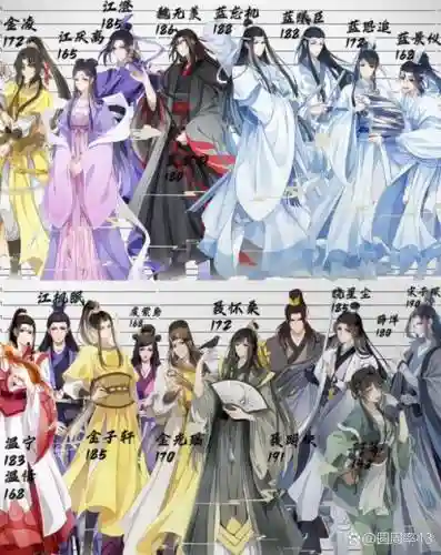 魔道阵容搭配代码插图1