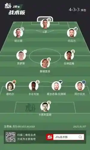 上进阵容搭配插图1