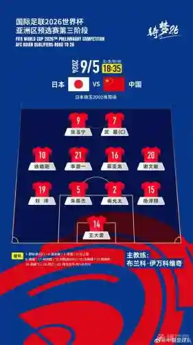 国足阵容预赛_1插图1