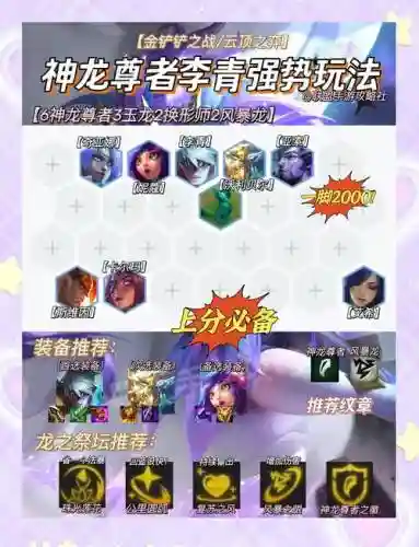 神龙坐着阵容插图