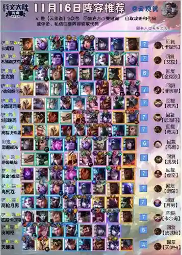 11.16无脑阵容_1插图1