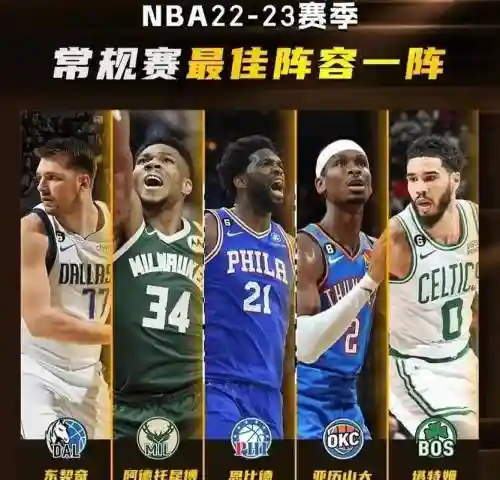 最强22阵容插图
