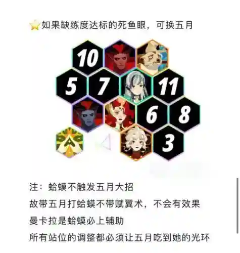 纯蛤蟆阵容插图1