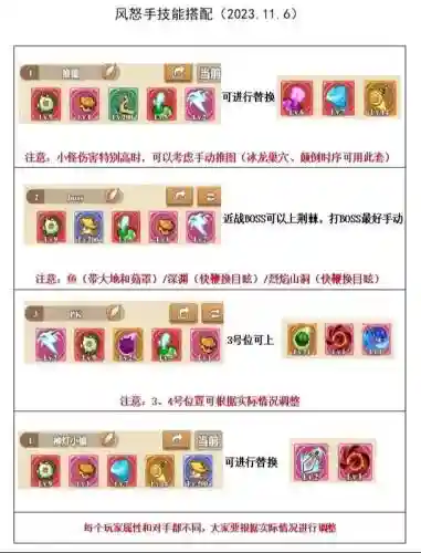 冒险需要什么技能插图1