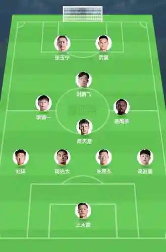 主鼎阵容插图1