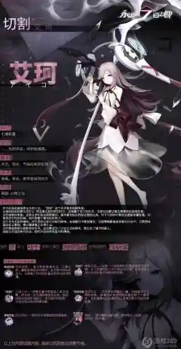 永远的七日之都多神器使攻略插图1