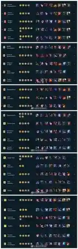 9.18云顶阵容插图1