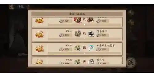 高分斗鸡阵容插图1