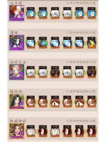 数珠山风阵容_1插图