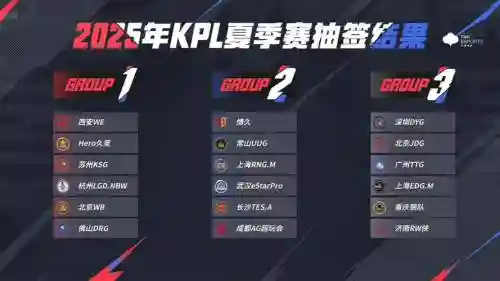 kpl阵容抽签插图