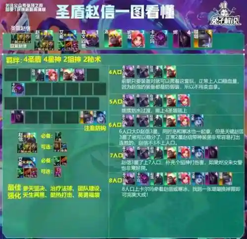 赵信搭配阵容插图1