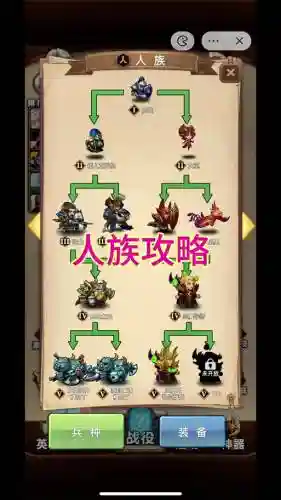 艾泽拉斯排位阵容插图