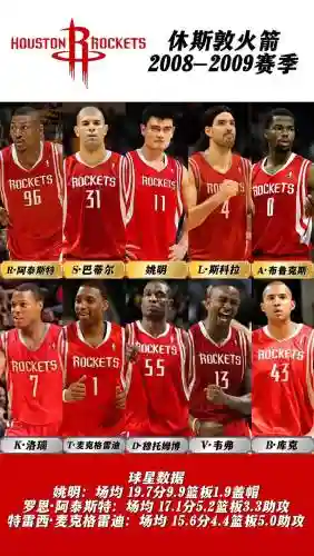 nba阵容火箭_2插图
