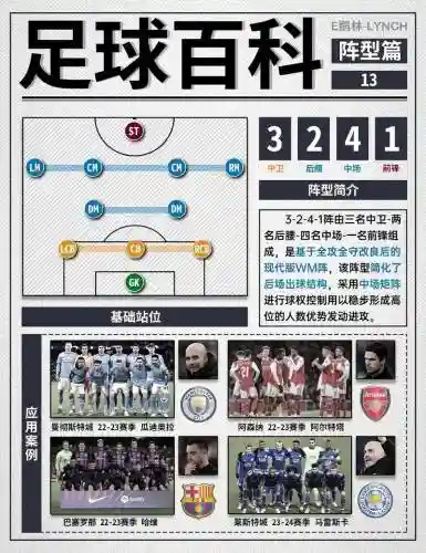 三变形阵容_1插图