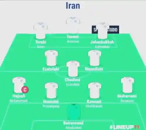 伊朗的阵容插图1 伊朗的阵容插图1