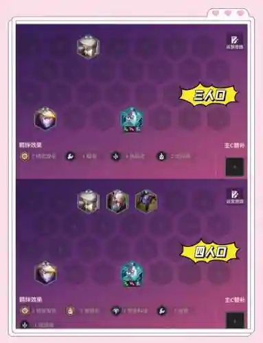 白板玩家阵容搭配插图1