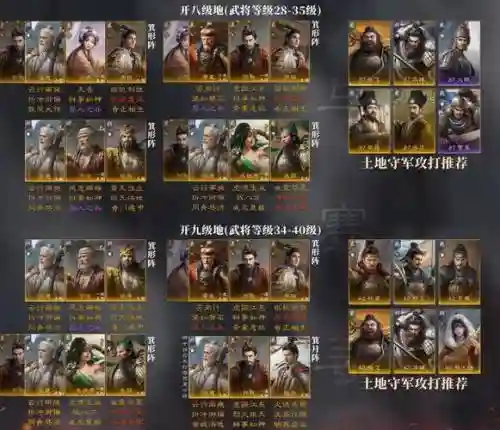 s4魏国没有曹操阵容搭配插图1