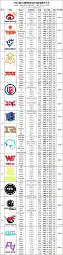 lcklpl阵容插图