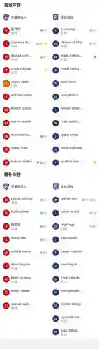 瓦基阵容插图1