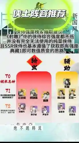 射雕阵容大全插图