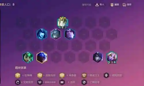 回钱阵容插图1