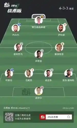 里昂历史阵容_2插图1
