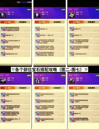 军团宝石阵容搭配插图