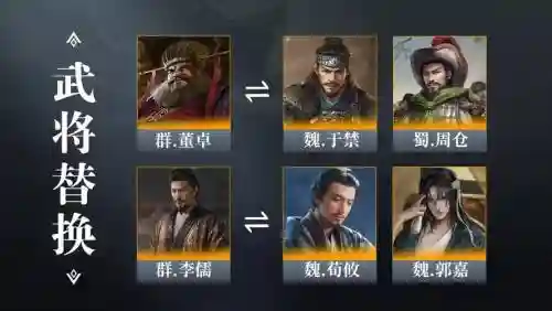 袁绍文丑阵容插图