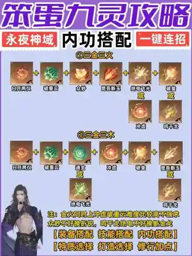九灵选什么装备插图