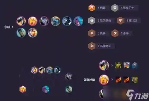 格斗执事阵容插图1