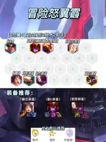怒霞阵容搭配插图