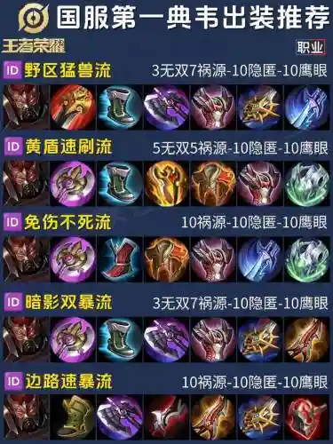 典韦出什么装备s11_1插图1