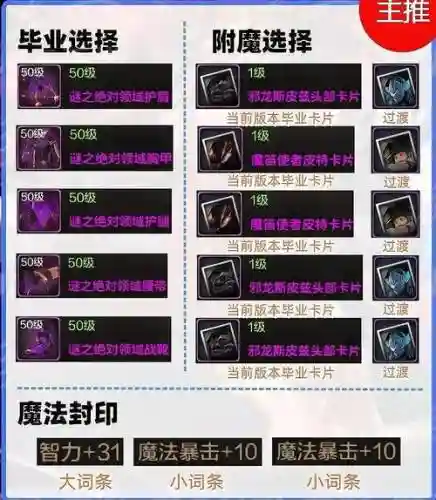 起源版本异界装备去哪换_1插图