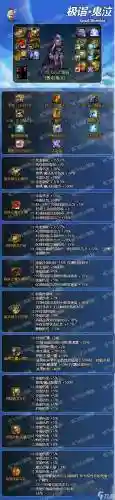 dnf武器属性攻击改版插图1