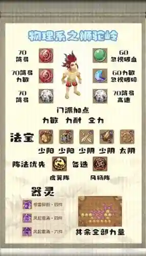 手游109狮驼岭装备插图