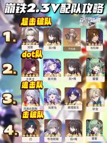 铁道阵容搭配插图