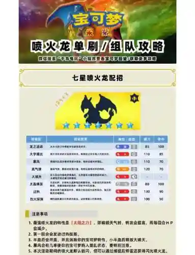 火龙草阵容搭配插图