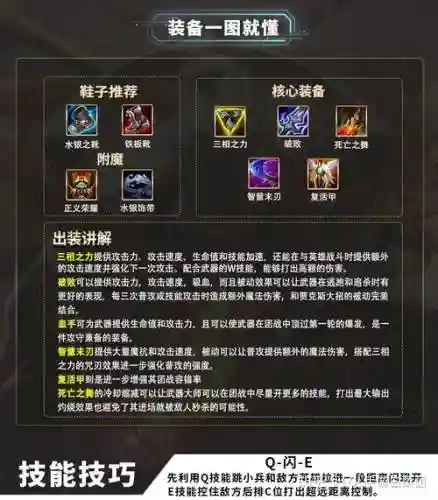 s4武器大师打野加点插图
