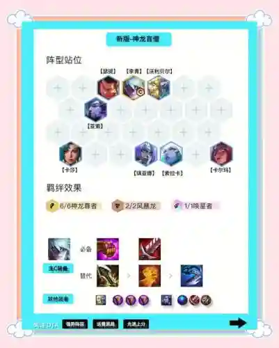 胜者为王游戏阵容搭配插图1