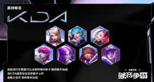 kda后期阵容插图1