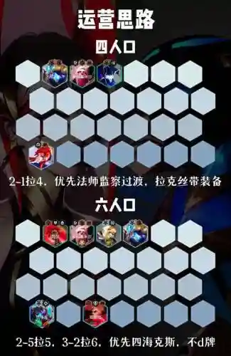 海克斯阵容装备搭配最新插图1
