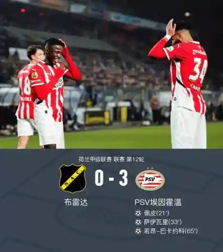 2023埃因霍温阵容插图1