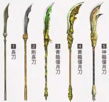 三国无双7帝国武器怎么的_1插图