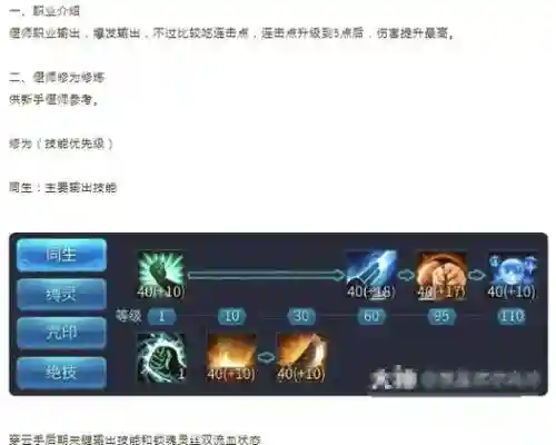 倩女幽魂69偃师有什么技能插图