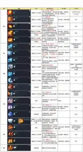 剑灵气功新手基础装备_1插图