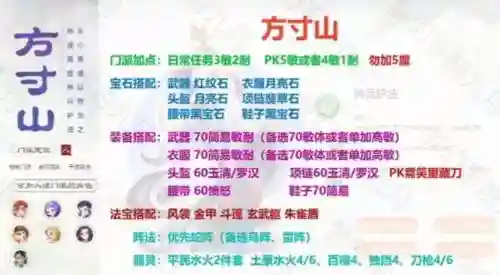 梦幻西游一个人什么职业好玩插图